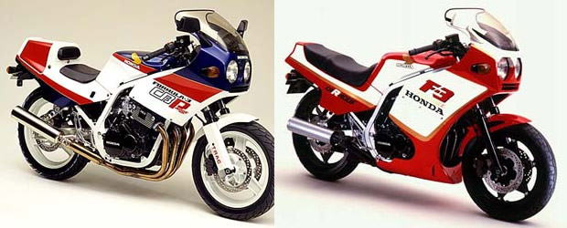 HONDA CBR600RR Series